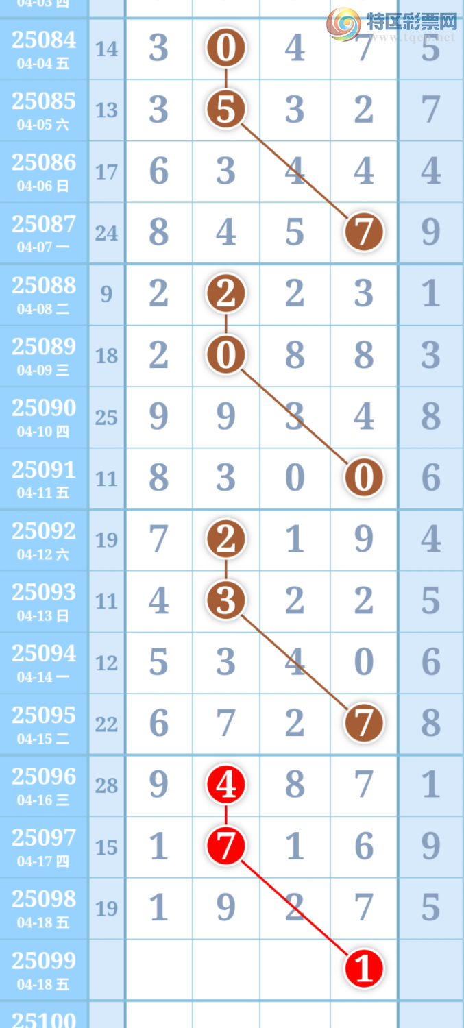 [] 25099ڣֹɲοͼ桿115 / :̺ / ID:1039985