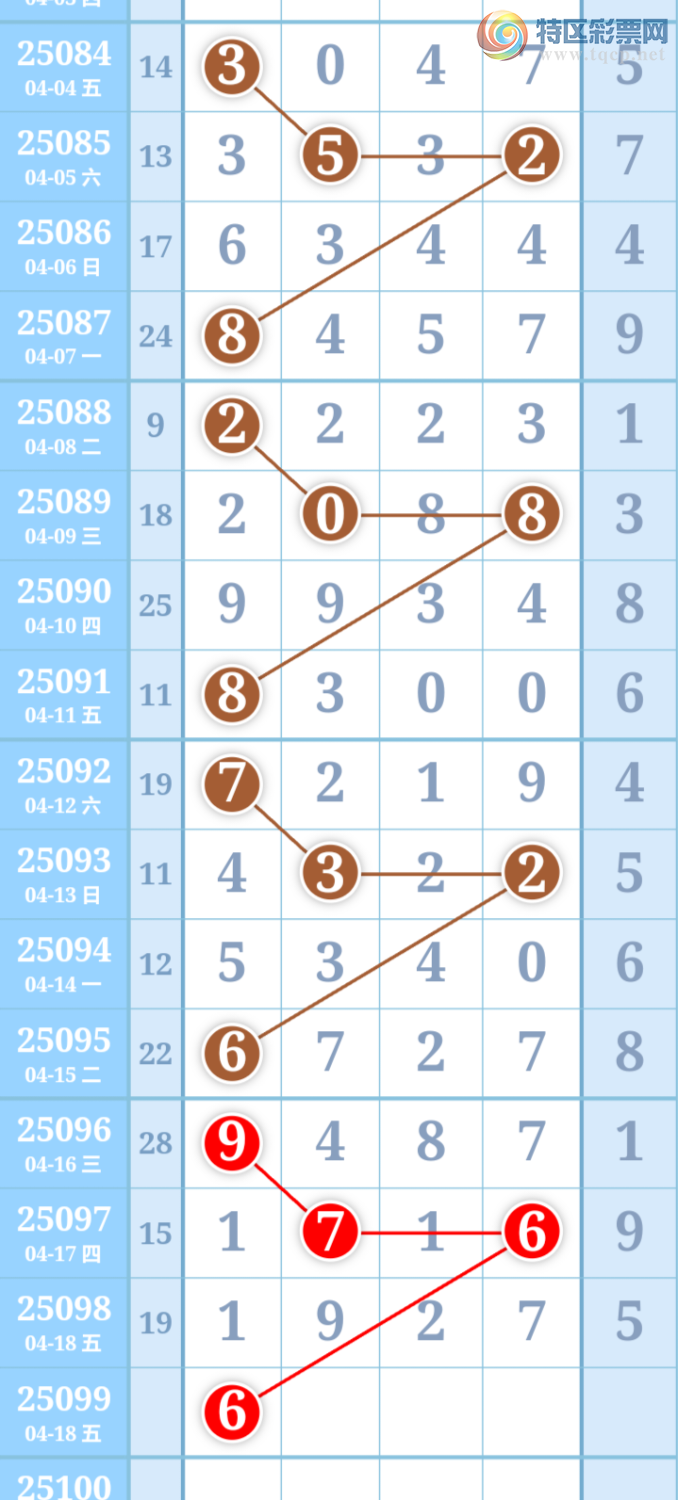 [] 25099ڣֹɲοͼ桿143 / :̺ / ID:1039985