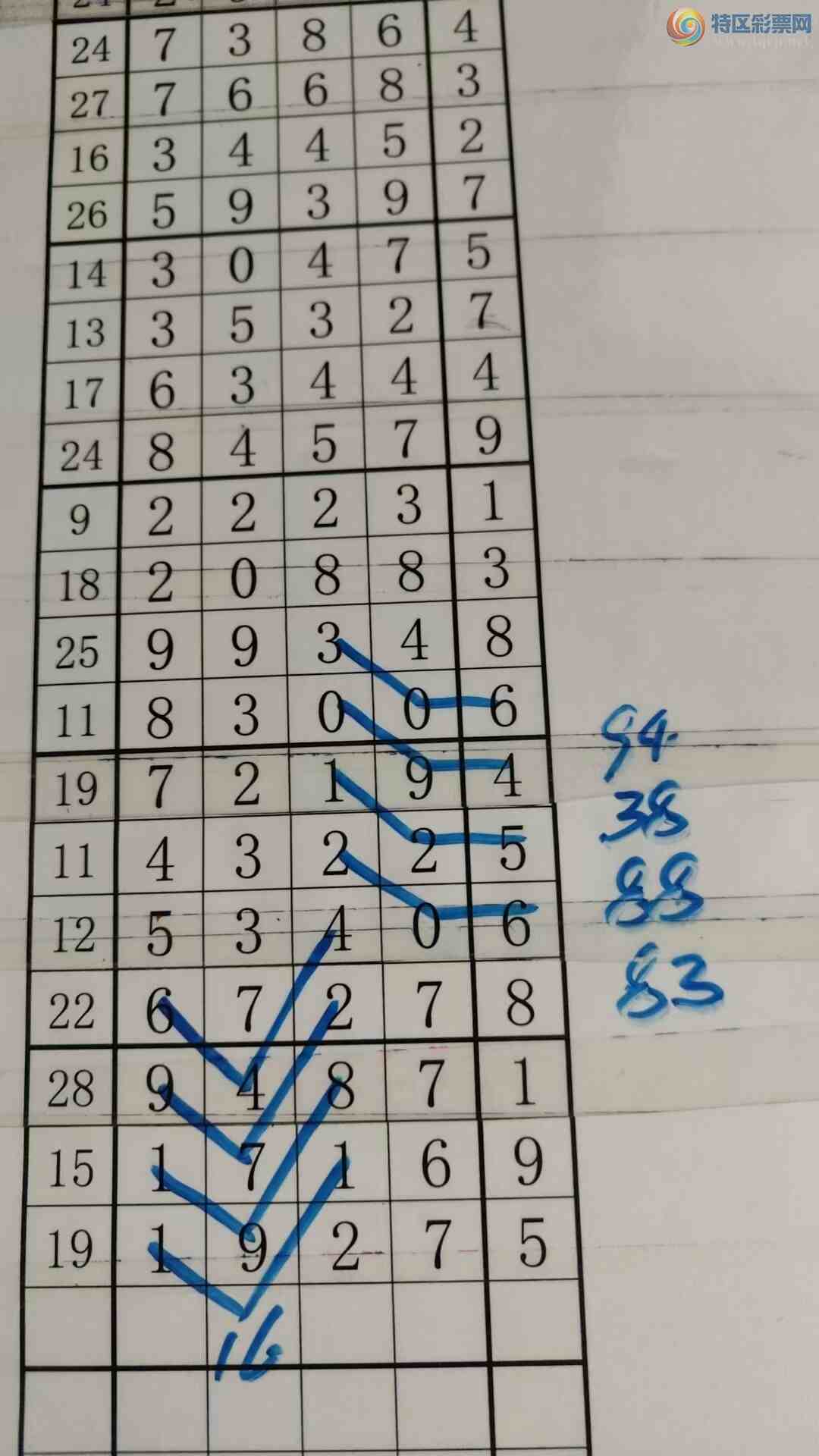 [] 25099ڣעһעƷͼ桿225 / :עһע / ID:1039838