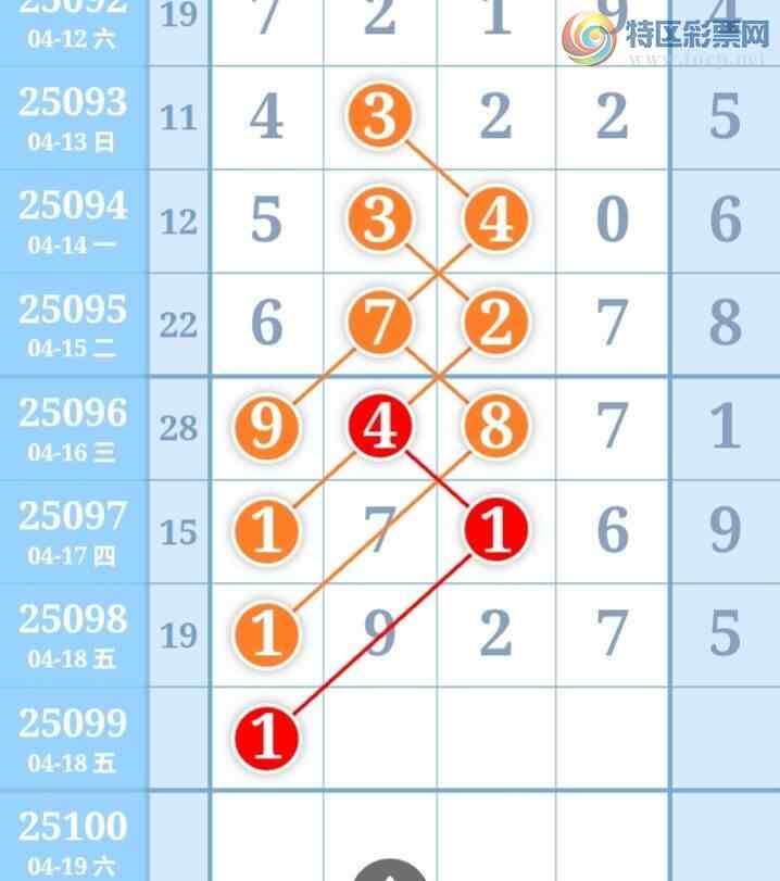 [] 25099ڣŮɲοͼ桿688 / :Ů / ID:1040002