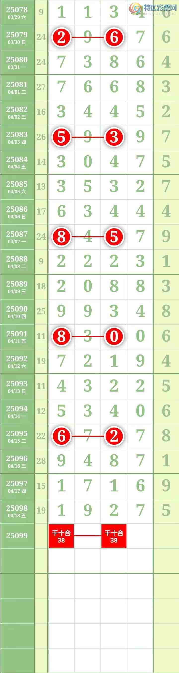 [] 25099ڣͼ桿104 / : / ID:1039833