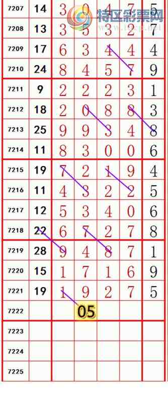 [] 25099ڣ롾ͼ桿531 / :374748 / ID:1039835