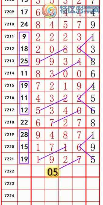 [] 25099ڣ롾ͼ桿716 / :374748 / ID:1039835