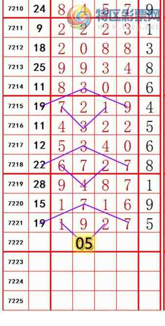 [] 25099ڣ롾ͼ桿743 / :374748 / ID:1039835