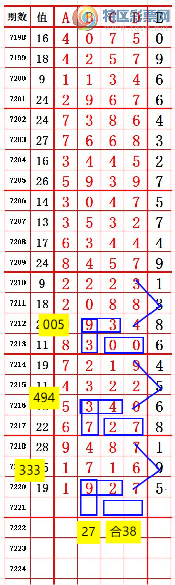 [] 25099: ʮλ2 ׼ͼ桿725 / :666 / ID:1039836