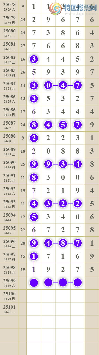 [������] 25099�ڣ����������ͷβ��ͼ��41 / ����:������� / ����ID:1039889