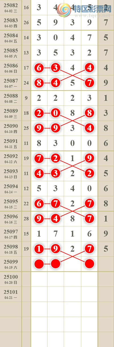 [������] 25099�ڣ����������ͷβ��ͼ��582 / ����:������� / ����ID:1039889