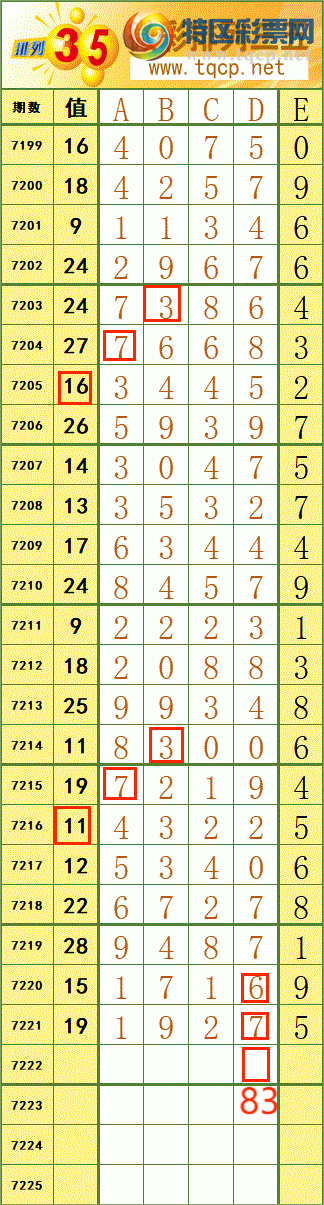 [] 25099:˳Ʒͼ桿459 / :˷ʦ / ID:1040046