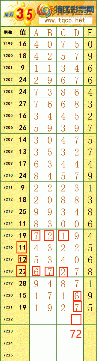 [] 25099:˳Ʒͼ桿567 / :˷ʦ / ID:1040046