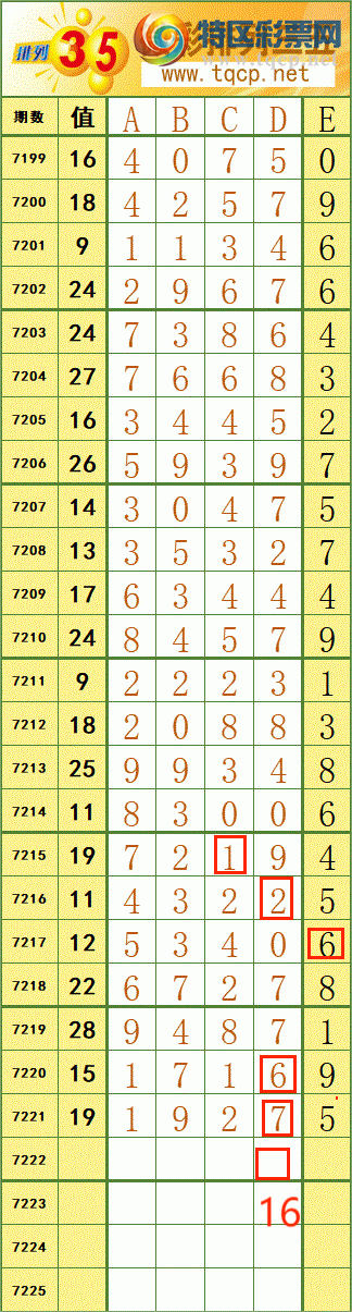 [] 25099:˳Ʒͼ桿276 / :˷ʦ / ID:1040046