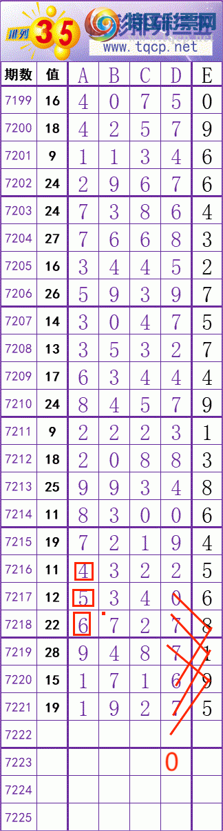 [] 25099ڣ     Ͼ ͼ桿331 / :׼ / ID:1040050