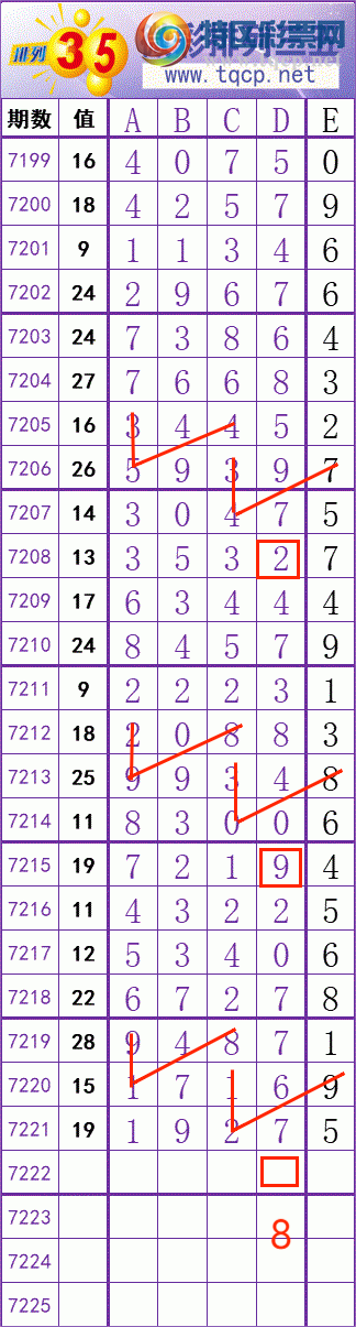 [] 25099ڣ     Ͼ ͼ桿749 / :׼ / ID:1040050