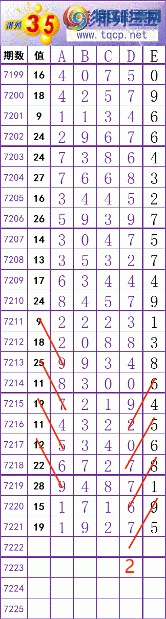 [] 25099ڣ     Ͼ ͼ桿795 / :׼ / ID:1040050