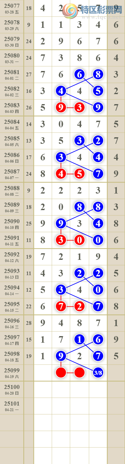 [������] 25099�ڣ����������ͷβ��ͼ��894 / ����:������� / ����ID:1039889