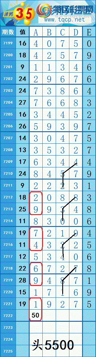 [] 25099ڣϲ֥飡ͼͷβͼӼȫСͼ桿151 / :紵 / ID:1039844