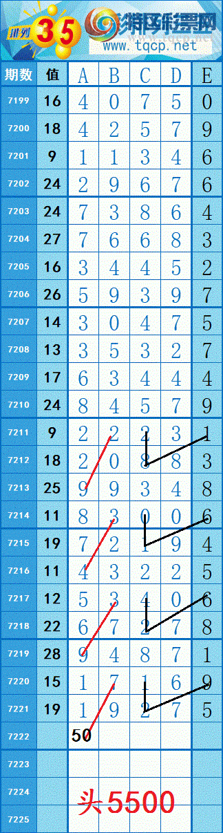 [] 25099ڣϲ֥飡ͼͷβͼӼȫСͼ桿612 / :紵 / ID:1039844