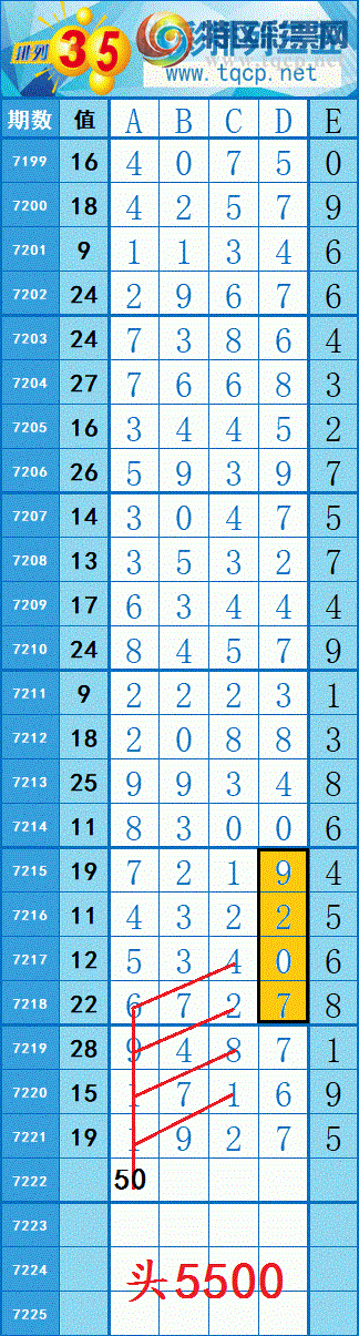 [] 25099ڣϲ֥飡ͼͷβͼӼȫСͼ桿218 / :紵 / ID:1039844