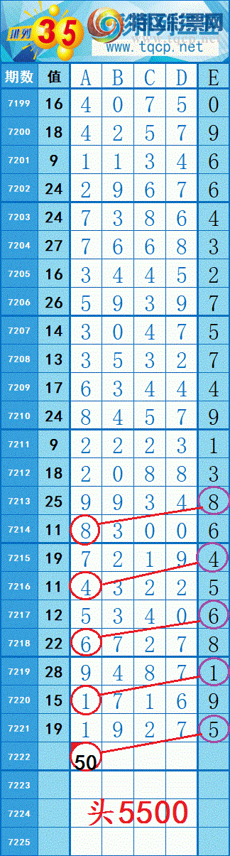 [] 25099ڣϲ֥飡ͼͷβͼӼȫСͼ桿875 / :紵 / ID:1039844