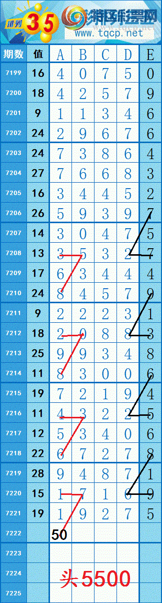 [] 25099ڣϲ֥飡ͼͷβͼӼȫСͼ桿990 / :紵 / ID:1039844