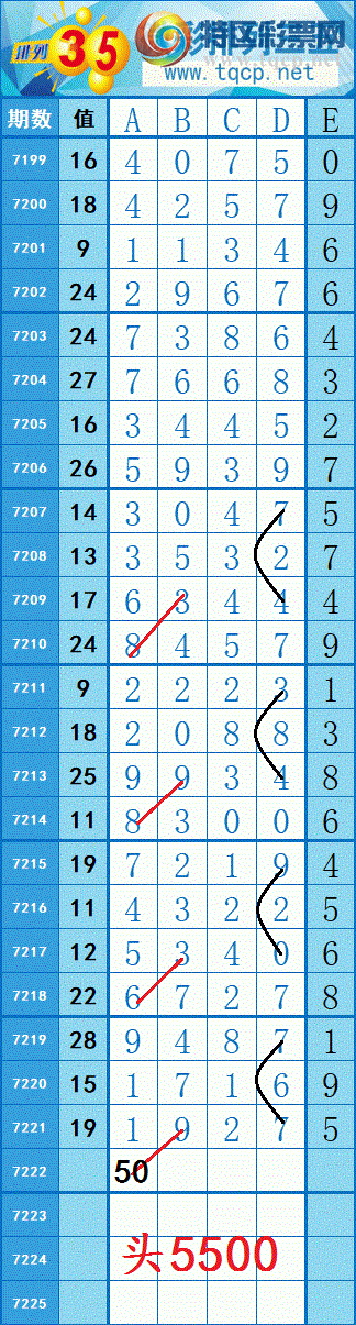 [] 25099ڣϲ֥飡ͼͷβͼӼȫСͼ桿900 / :紵 / ID:1039844