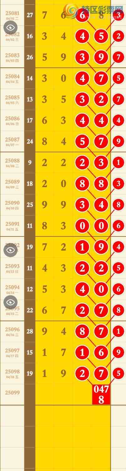 [] 25099ڣβ׼£ڼ¡ͼ桿894 / : / ID:1040161