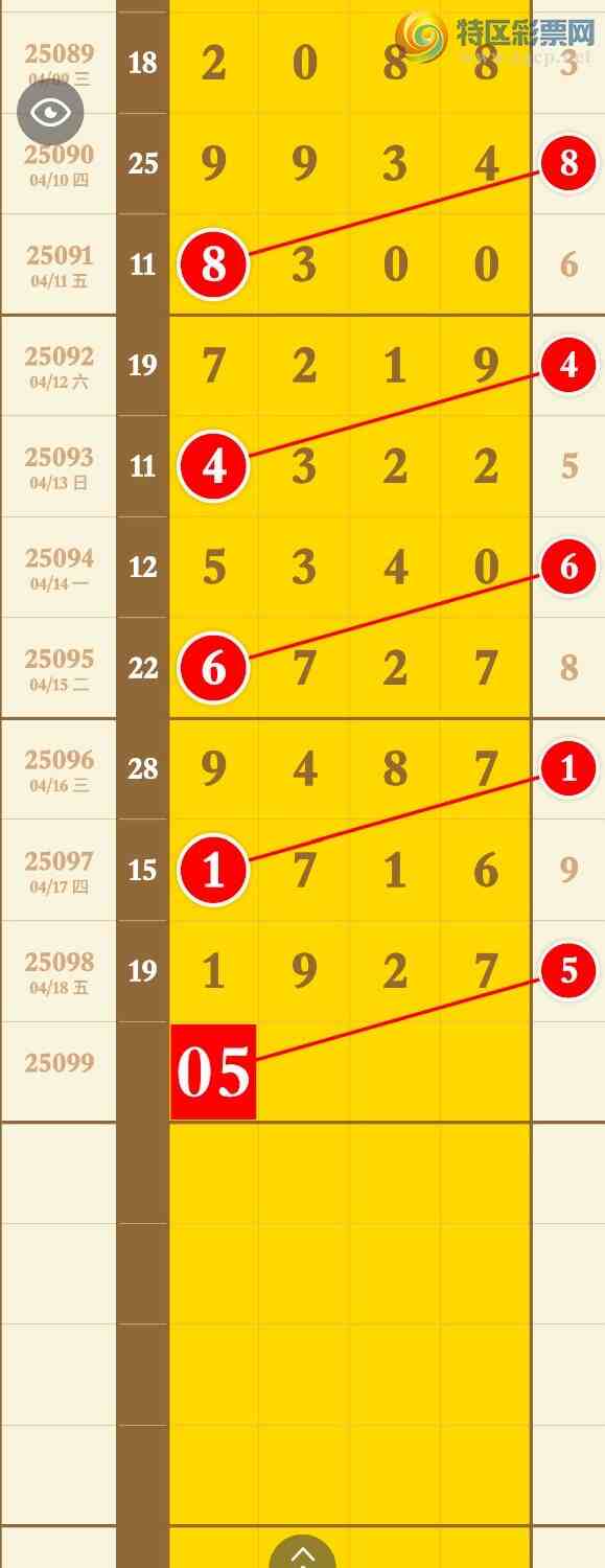 [] 25099ڣβ׼£ڼ¡ͼ桿195 / : / ID:1040161