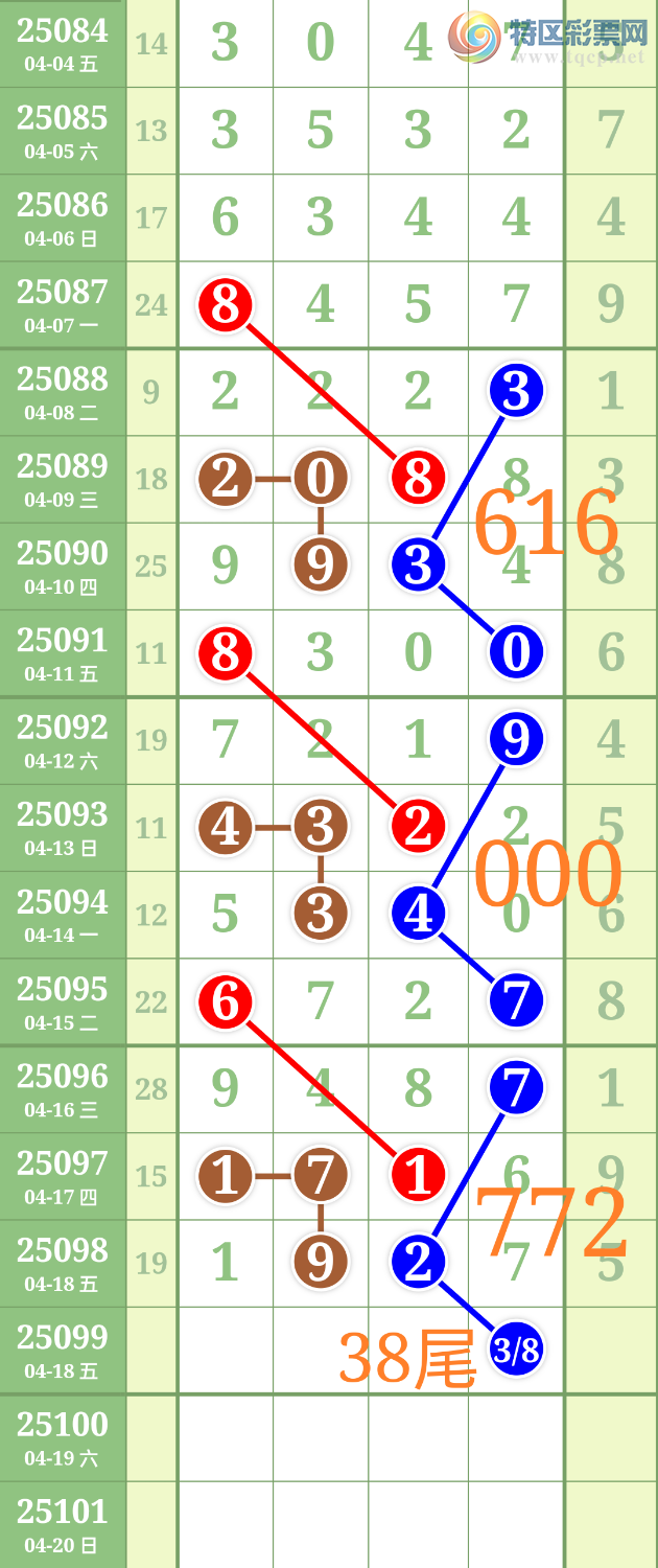 [] 25099:ʤƷͼ桿583 / :ʤ[Ĵ30024 / ID:1039837