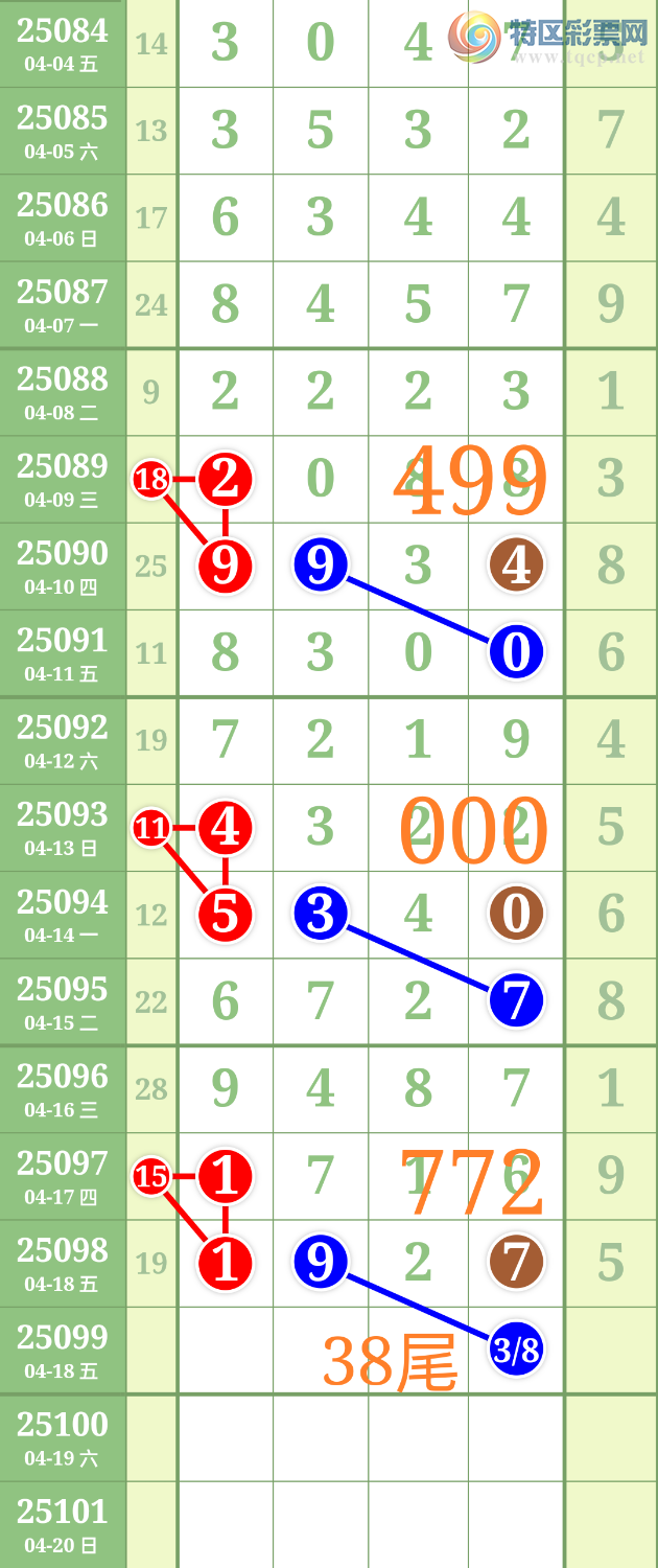 [] 25099:ʤƷͼ桿373 / :ʤ[Ĵ30024 / ID:1039837