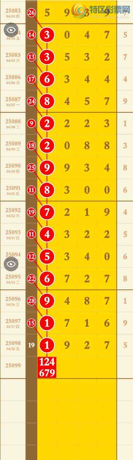 [] 25099ڣβ׼£ڼ¡ͼ桿872 / : / ID:1040161