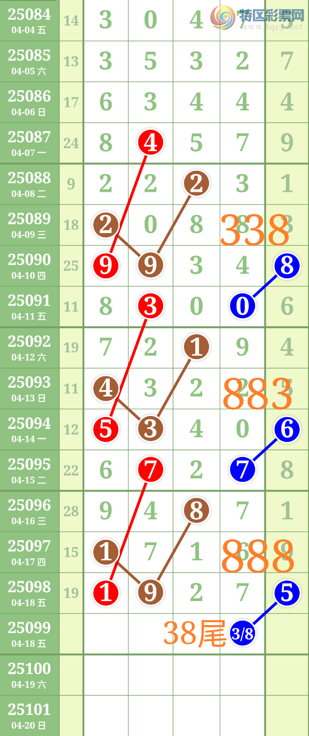 [] 25099:ʤƷͼ桿272 / :ʤ[Ĵ30024 / ID:1039837