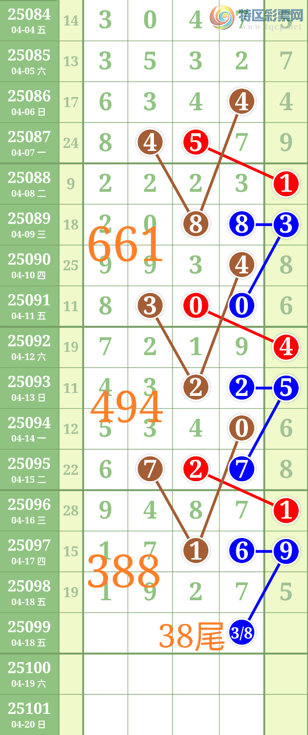 [] 25099:ʤƷͼ桿532 / :ʤ[Ĵ30024 / ID:1039837