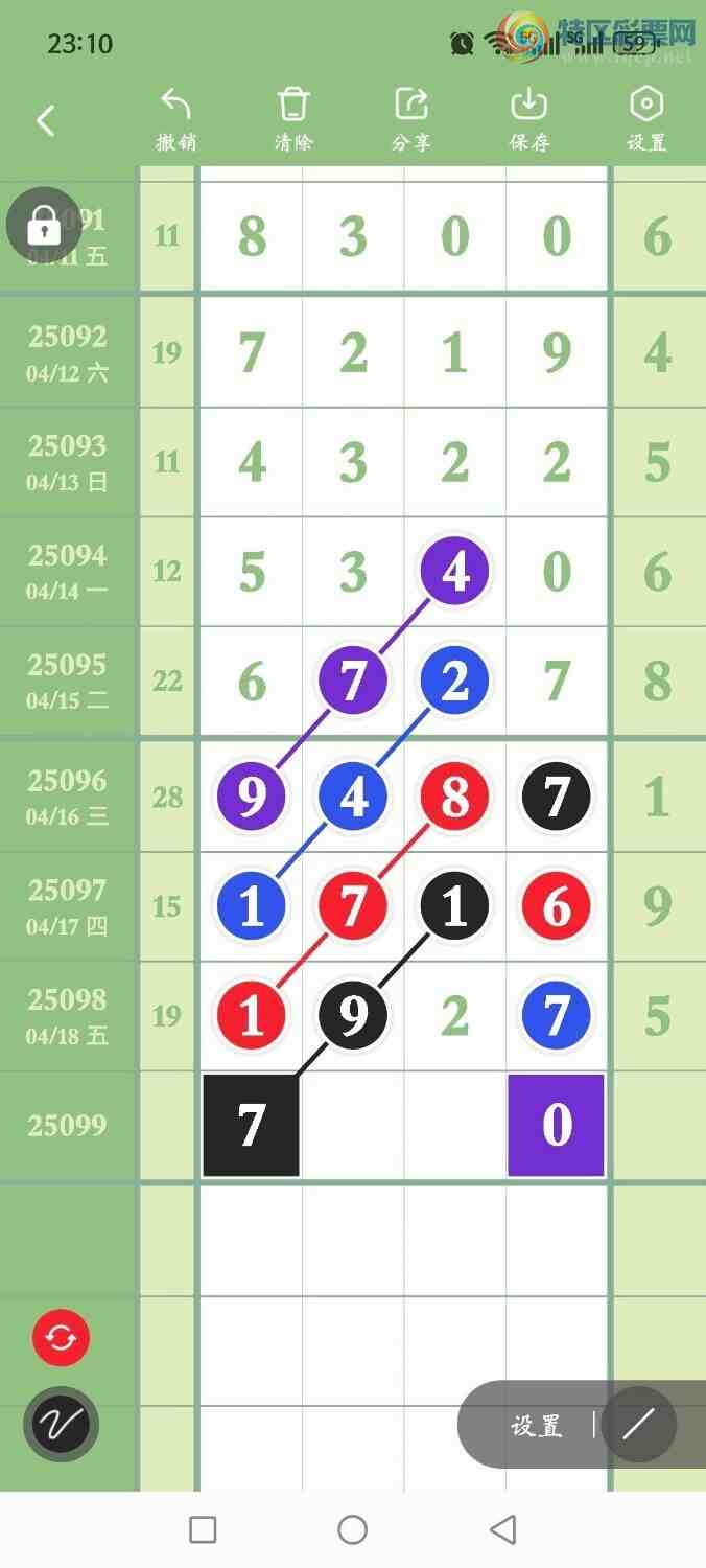 [] 25099ڣһ׷׷! ץβͼ桿141 / :һ׷׷ / ID:1039890