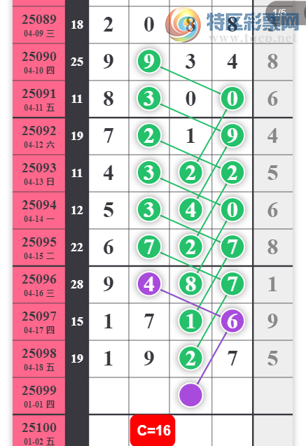 [] 25099ڣ°ͷͼ桿481 / : / ID:1040164