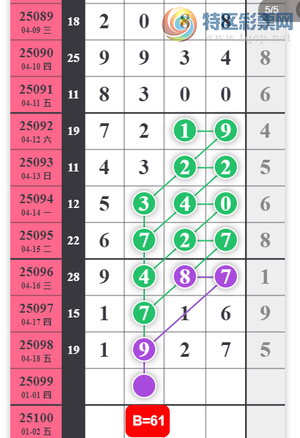 [] 25099ڣ°ͷͼ桿817 / : / ID:1040164