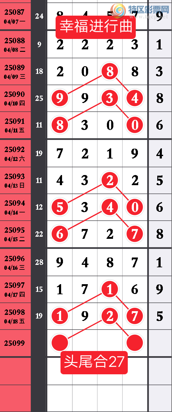 [] 25099ڣڿͷβ27ͼ桿901 / :wd25100 / ID:1040188