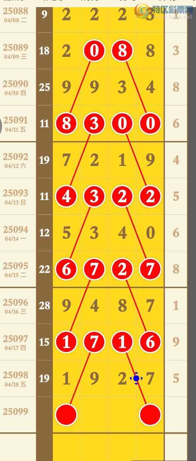 [] 25099ڣ2ͷ2β¡ͼ桿886 / : / ID:1040204