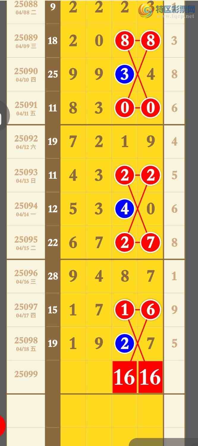 [] 25099ڣ2ͷ2β¡ͼ桿416 / : / ID:1040204