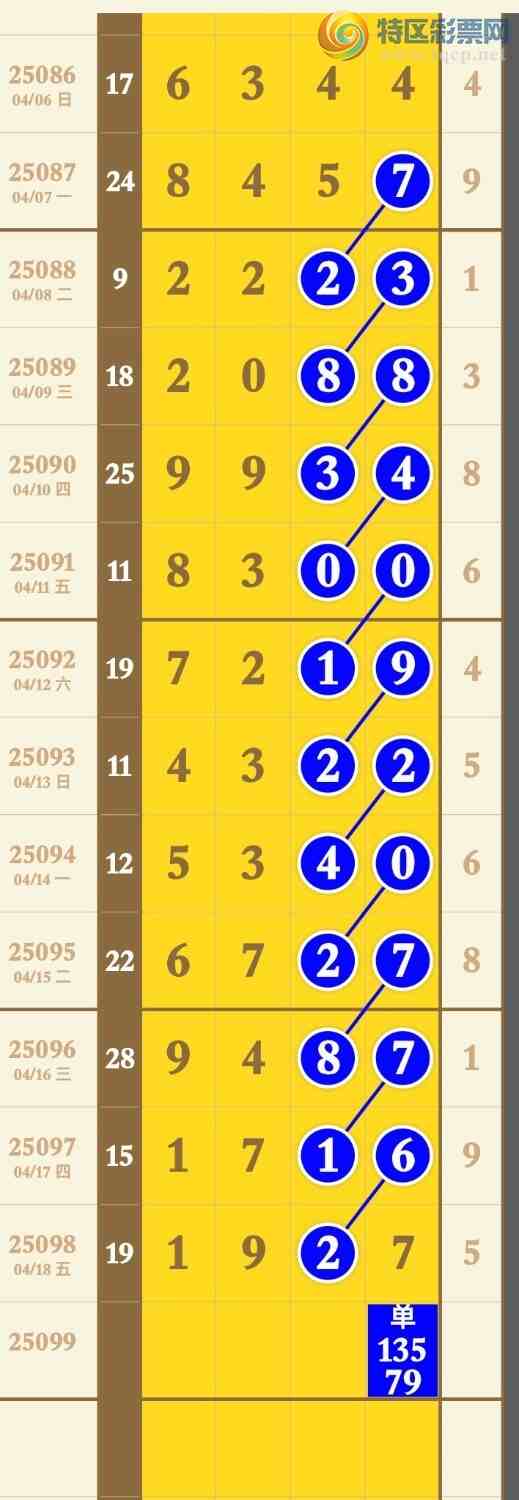 [] 25099ڣ2ͷ2β¡ͼ桿798 / : / ID:1040204