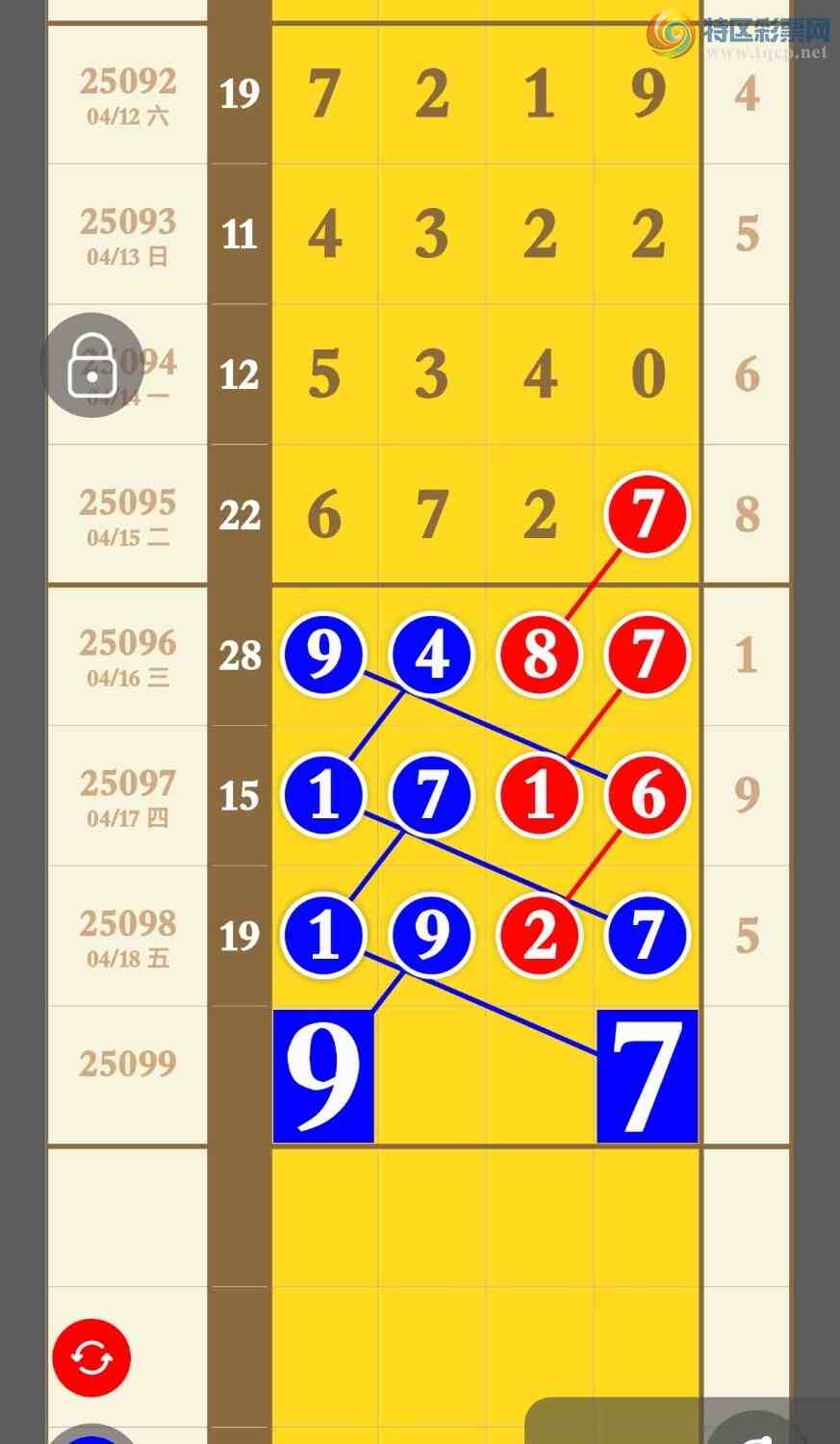 [] 25099ڣ2ͷ2β¡ͼ桿738 / : / ID:1040204