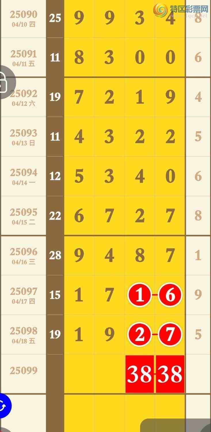 [] 25099ڣ2ͷ2β¡ͼ桿647 / : / ID:1040204