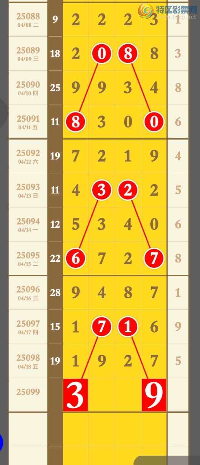 [] 25099ڣ2ͷ2β¡ͼ桿992 / : / ID:1040204