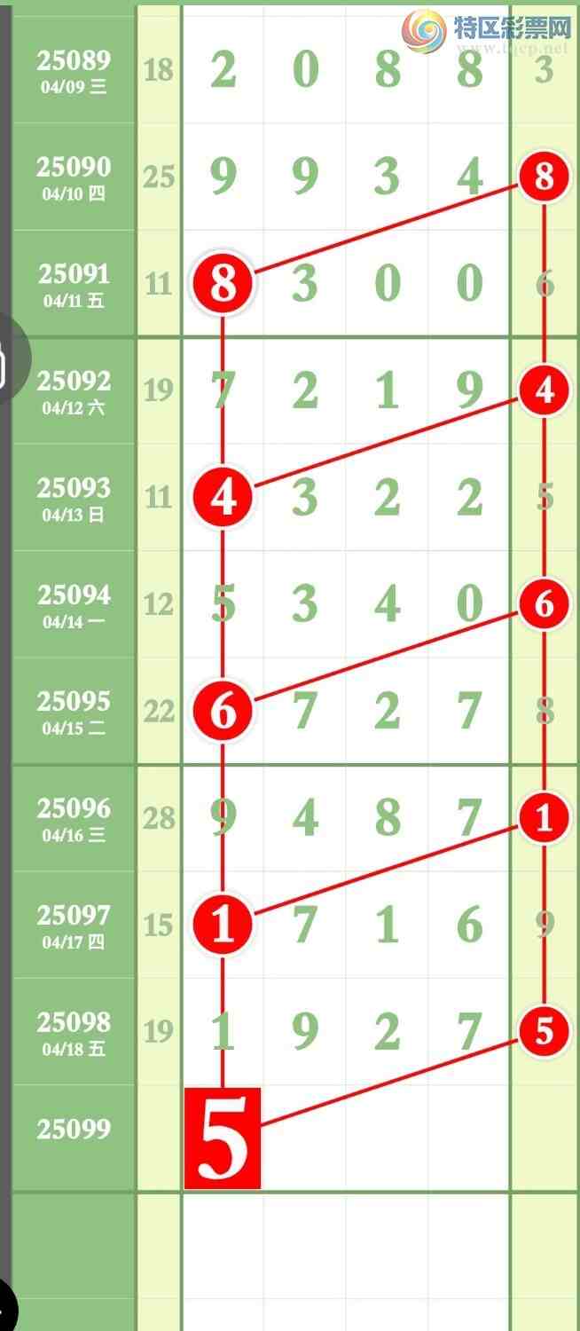 [] 25099ڣԤ汾3ͷ3βӲһȻͷβ׼׼ͼ桿158 / :ר / ID:1040205