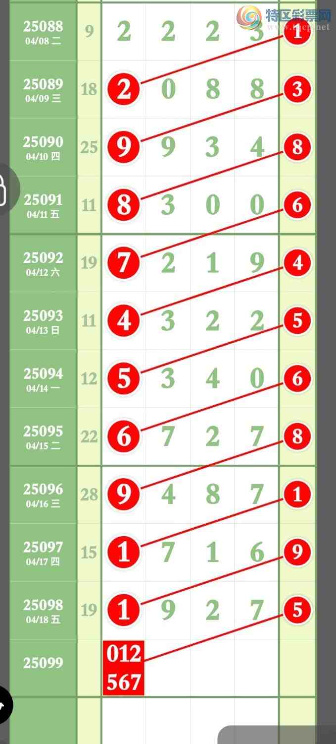 [] 25099ڣԤ汾3ͷ3βӲһȻͷβ׼׼ͼ桿461 / :ר / ID:1040205