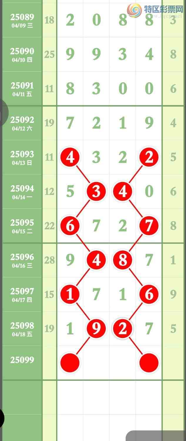 [] 25099ڣԤ汾3ͷ3βӲһȻͷβ׼׼ͼ桿891 / :ר / ID:1040205