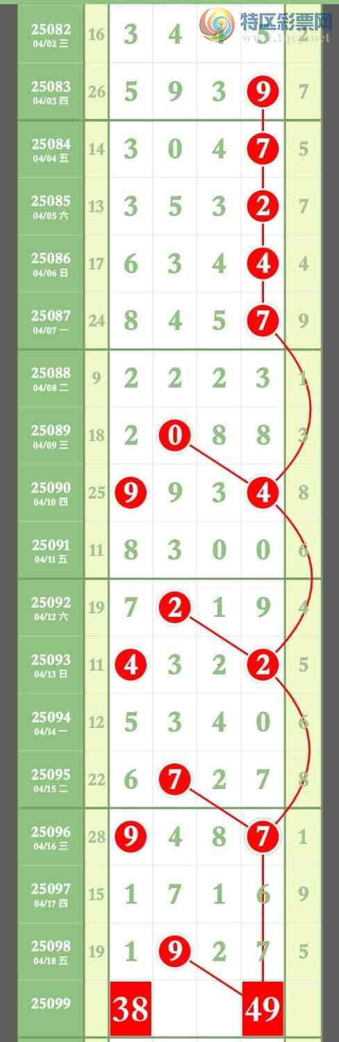 [] 25099ڣԤ汾3ͷ3βӲһȻͷβ׼׼ͼ桿421 / :ר / ID:1040205