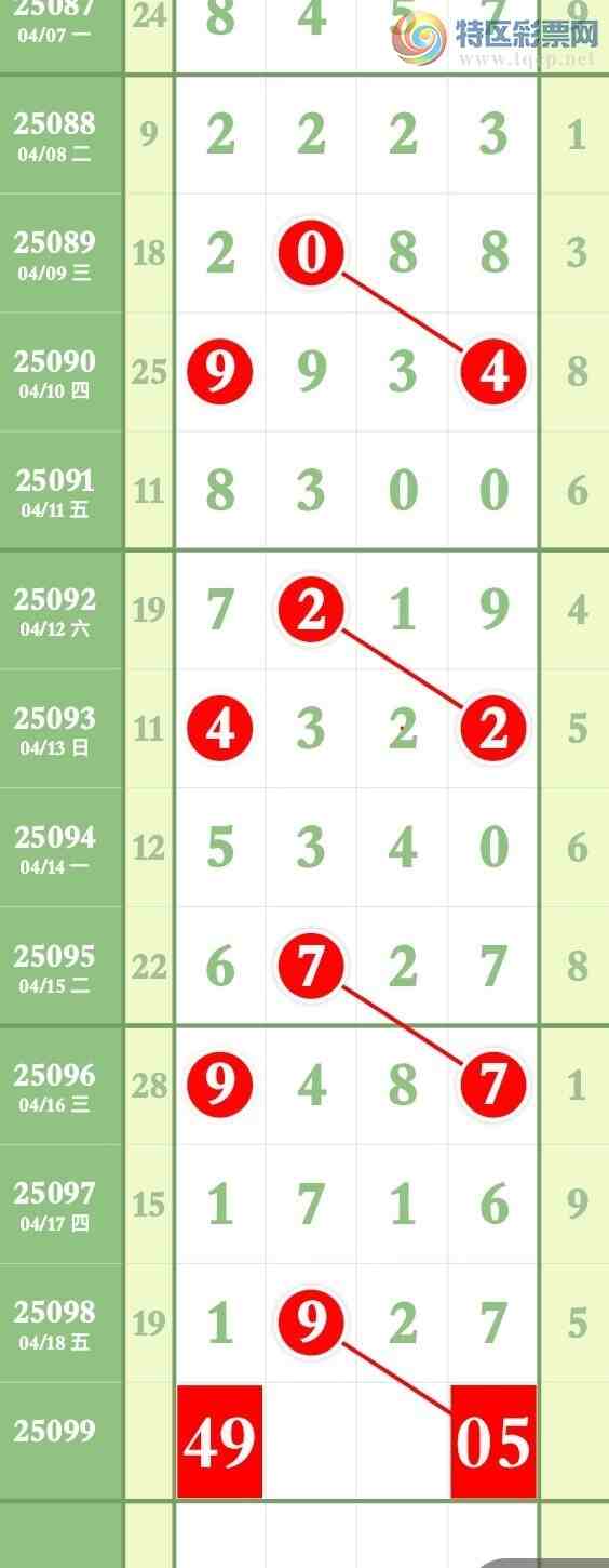 [] 25099ڣԤ汾3ͷ3βӲһȻͷβ׼׼ͼ桿814 / :ר / ID:1040205