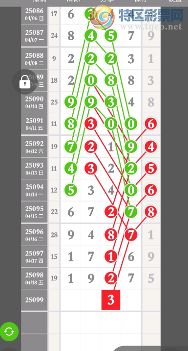 [������] 25099�ڣ��Դ���� �������Ƶ���ͼ�桿395 / ����:��԰�̸� / ����ID:1040168