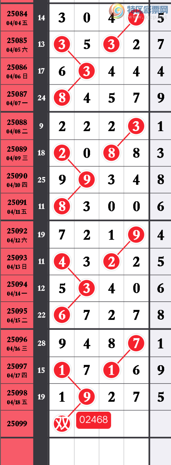 [] 25099ڣڿͷβ27ͼ桿106 / :wd25100 / ID:1040188