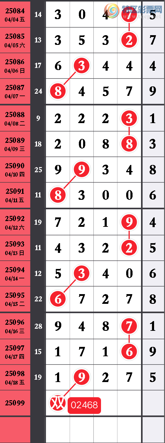 [] 25099ڣڿͷβ27ͼ桿217 / :wd25100 / ID:1040188