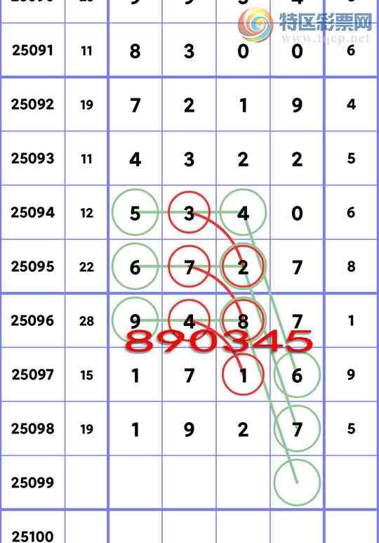 [������] 25099�ڣ��ֺ���1XX7������1XX6,����6XX7,����7XX9,����9XX4��ͼ��]117 / ����:�ڸ� / ����ID:1040017